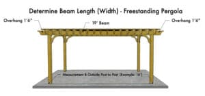 Measure Pergola Beam Length for Freestanding Pergola