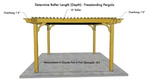 Measure Pergola Rafter Length for Freestanding Pergola
