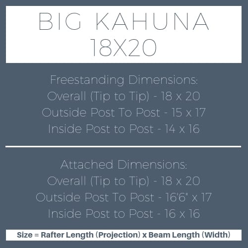 Big Kahuna 18x20 pergola