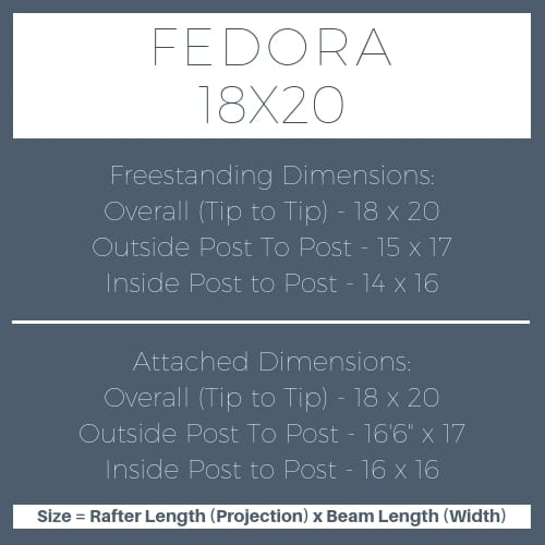 Fedora 18x20 pergola