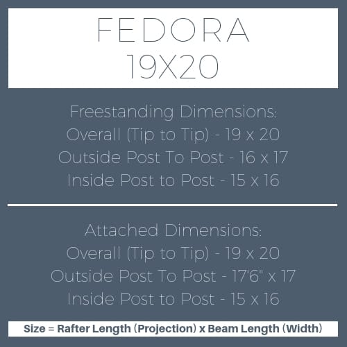 Fedora 19x20 pergola