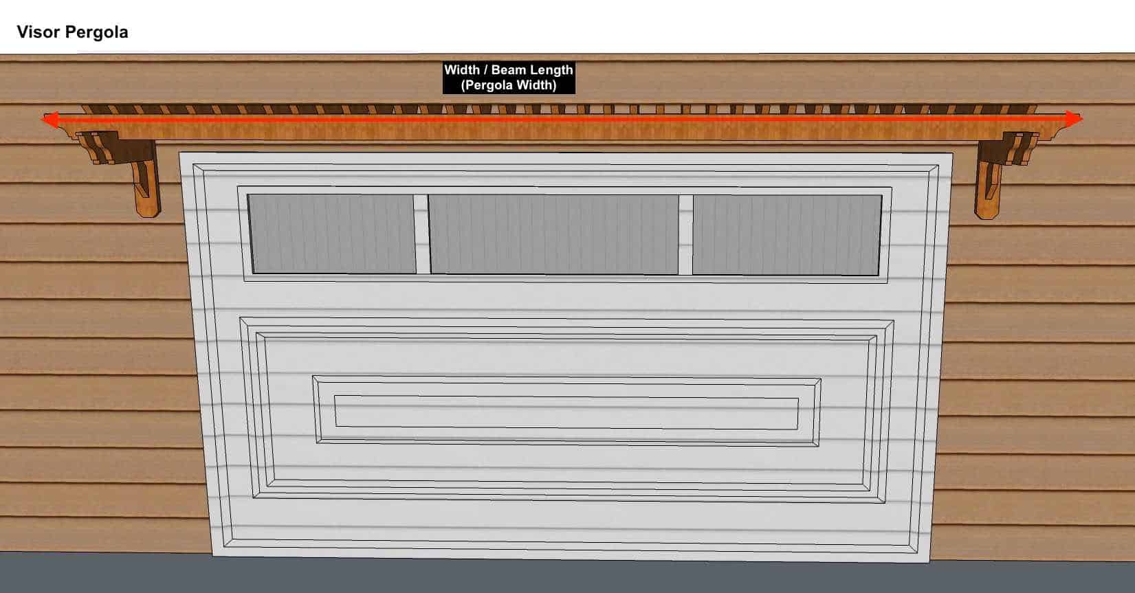 Custom Pergola Kits Order a Customizable Wood Pergola from Pergola Depot