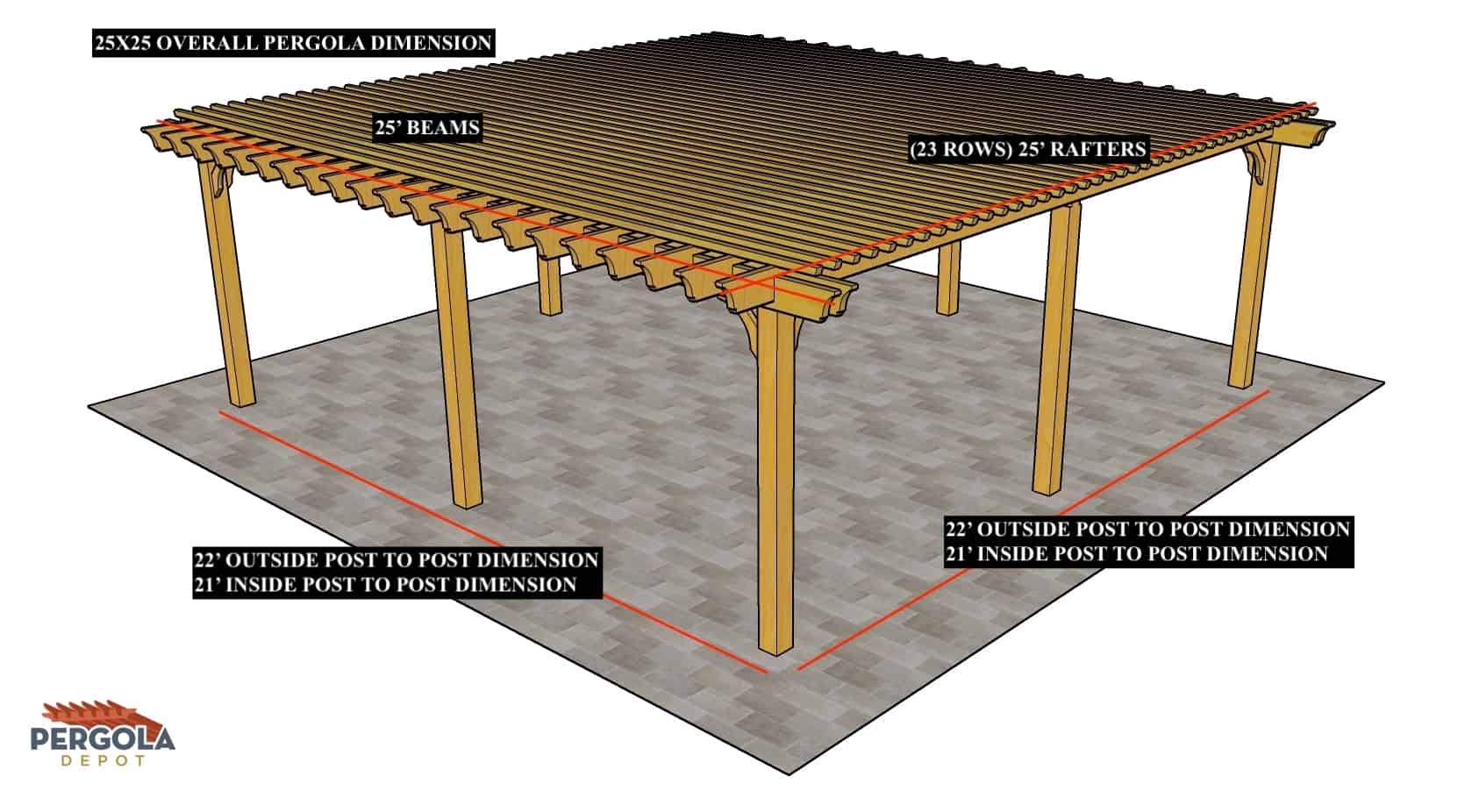 TIZIANA C 25X25 CUSTOM BIG KAHUNA – Pergola Depot