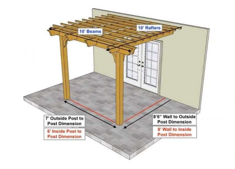 Custom Pergola Kits Order a Customizable Wood Pergola from Pergola Depot