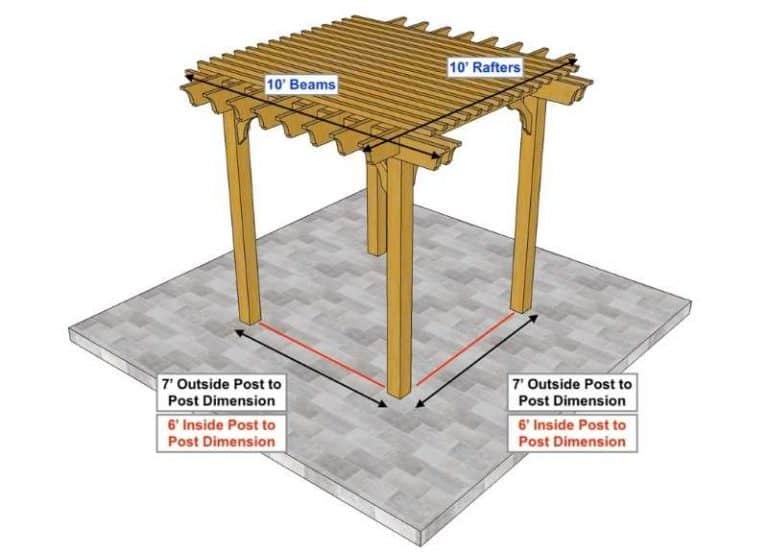 10x10 Pergolas Order 10x10 Pergola Kits Online Pergola Depot
