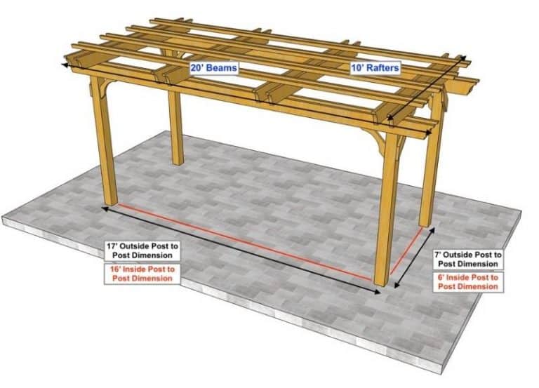 10x20 Pergola Kit Purchase 10x20 Pergola Kits for Your Backyard