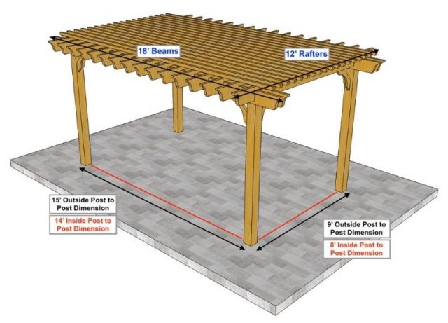 12' x 18' Pergolas | Shop 12' x 18' DIY Pergola Kits - Pergola Depot