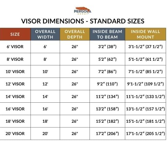 visor pergola dimensions