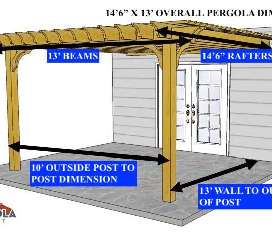 Donald Preston 14'6"x13' Custom Attached Big Kahuna - Image 1