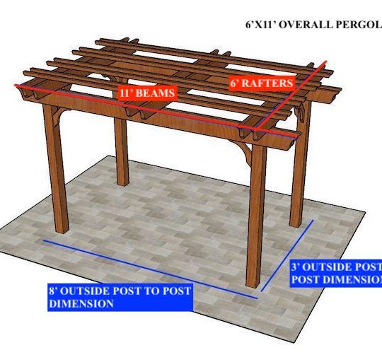 Mark Cano 6'x11' Custom Freestanding Fedora (6) Rafters and (6) Top Slats - Image 1