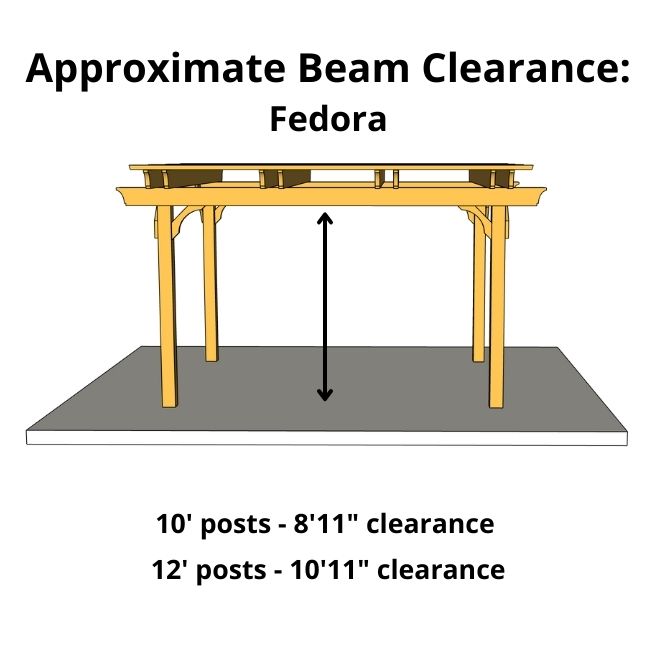 Pergola post height - beam clearance