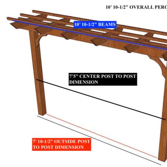 Stuart C Rosenberg 10' 1-1/2" Custom Brim with (5) rafters and top slats - Image 1