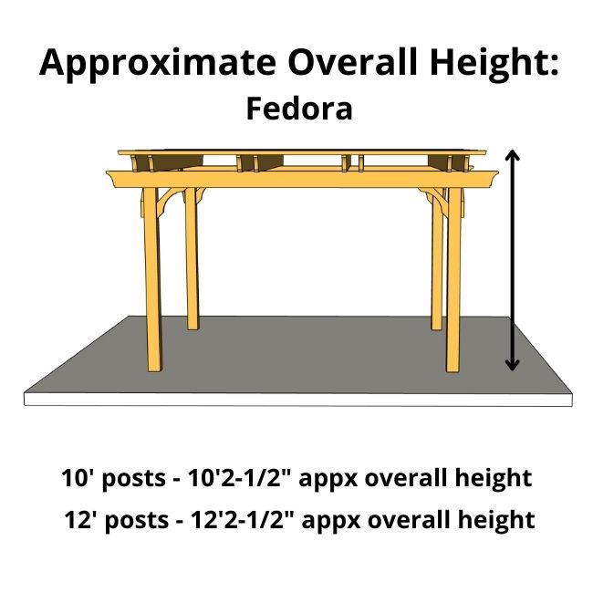 Measuring Overall Pergola Height