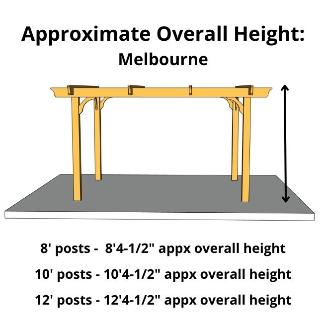 Pergola Height How to Measure