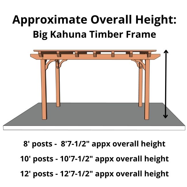 Measuring Overall Pergola Height for Timber Frame