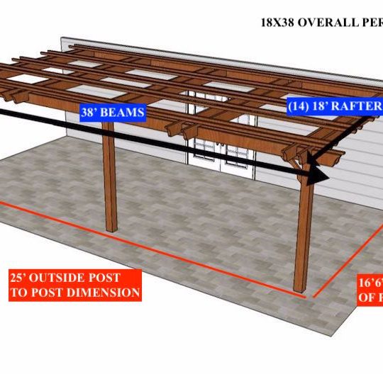 Yusuf kiroglu 18'X38' Custom Attached Fedora - Image 1