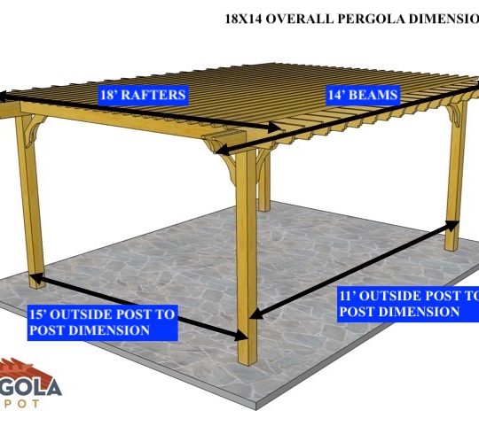 JOE CATINO 18'X14'  Custom Freestanding Big Kahuna - Image 1