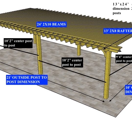 TRISTAN ABEND 13'X24' Custom Freestanding Big Kahuna With 8x8 posts and 2x10 beams (PICK UP) - Image 1