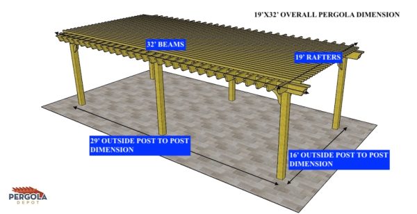 Simon Piluski 19'x32' SRP