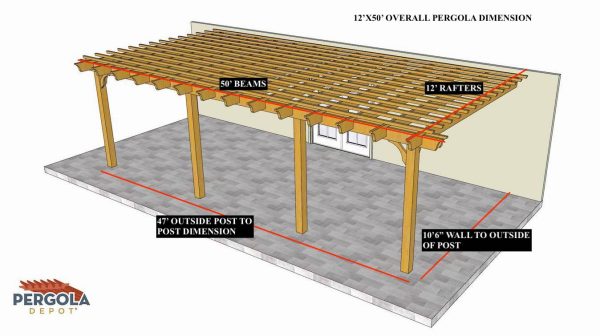 Miguel Bahos 12x50 att BK