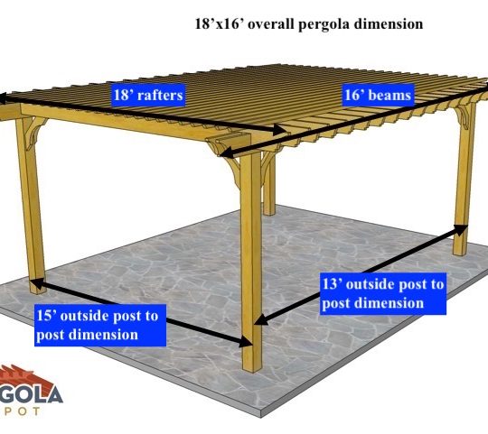 Susan Woerner 18'x16' Custom Free-standing Big Kahuna Rafters on 12" centers - Image 1