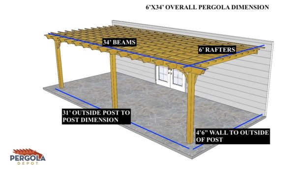 Victor Longoria 6x34 som attached