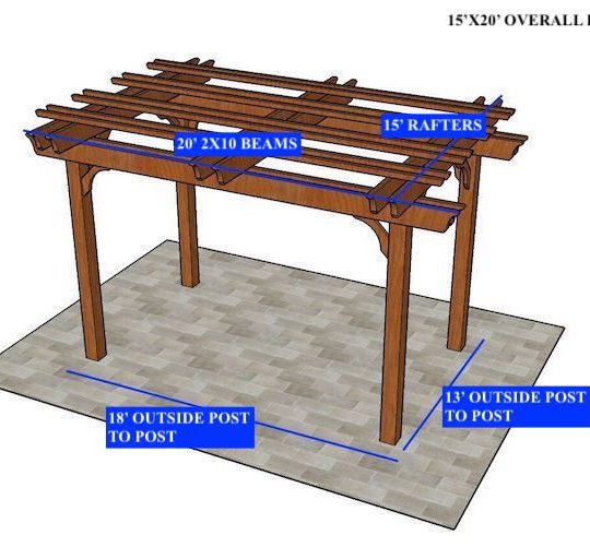 Chad Catledge 15'x20' Custom Free standing Fedora (10) Rafters no notches, 12 Top Slats at 19'- No posts and no holes in beams. 2x10 BEAMS - Image 1