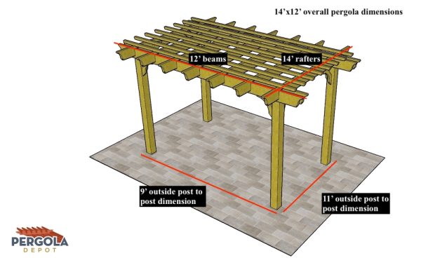 Joseph Poyer 14x12 sombrero