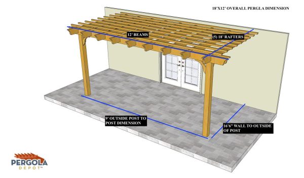 Nathan Simmons 18x12 som att