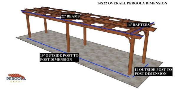 Pramodkumar 14x22 fed