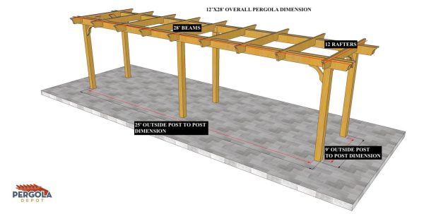 Harold Strain 12x28 Melbourne