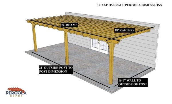 Brad B 18'x24' att som