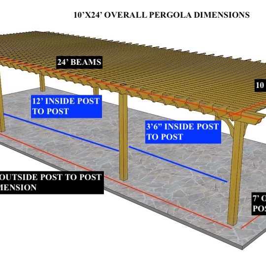 Paul G 10'x24' Custom Freestanding Big Kahuna with 8 Posts Special center posts placement - Image 1